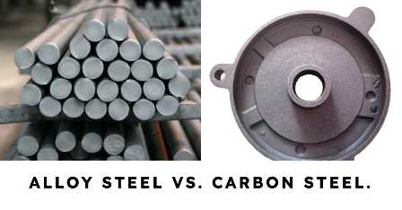 Сравнение свойств среднеуглеродистой и низкоуглеродистой стали