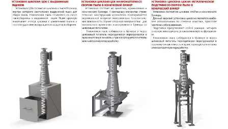 Циклоны с обратным конусом ЦОК: как они работают и для чего нужны.