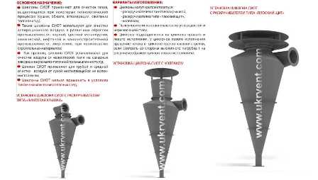 Циклоны в химической промышленности.