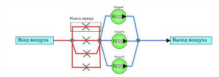 Циклонные системы и экономия энергии: реальность или миф?