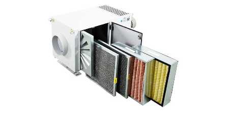Важность и преимущества использования масляных фильтров в системах вентиляции